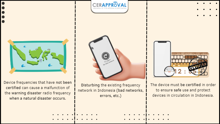 Telecommunications Device