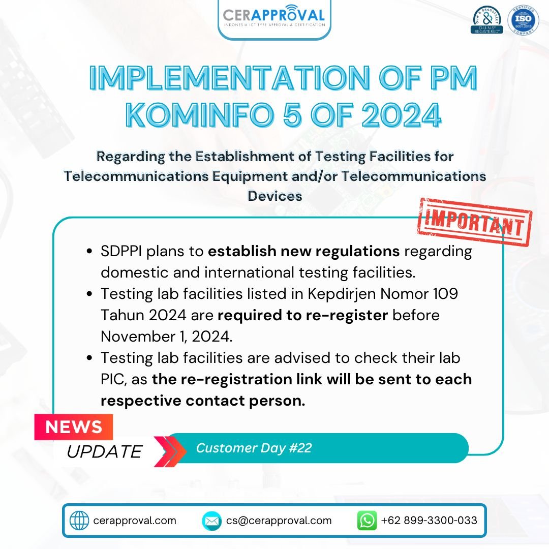 New Regulations for Telecommunication Testing Laboratories in Indonesia: PM 5 Tahun 2024