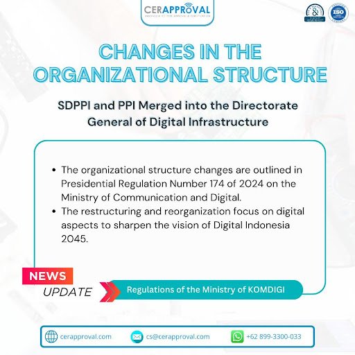 SDPPI and PPI Merged into the Directorate General of Digital Infrastructure