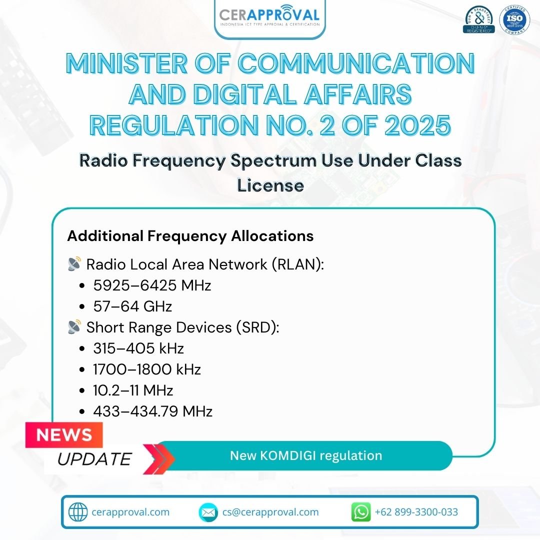 Peraturan Menteri Komunikasi dan Digital Nomor 2 Tahun 2025: Radio Frequency Spectrum Use Under Class License