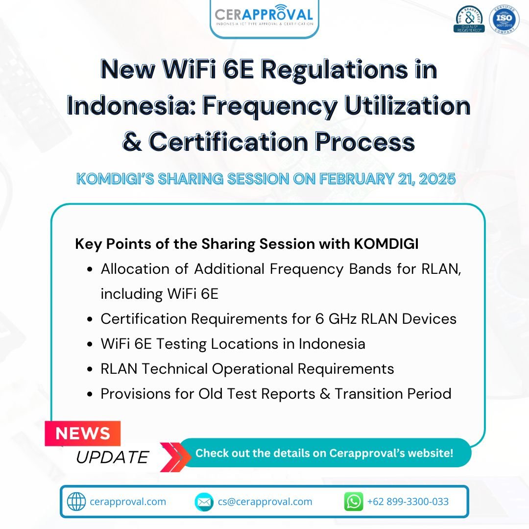 New WiFi 6 GHz Regulations in Indonesia: Frequency Utilization & Certification Process