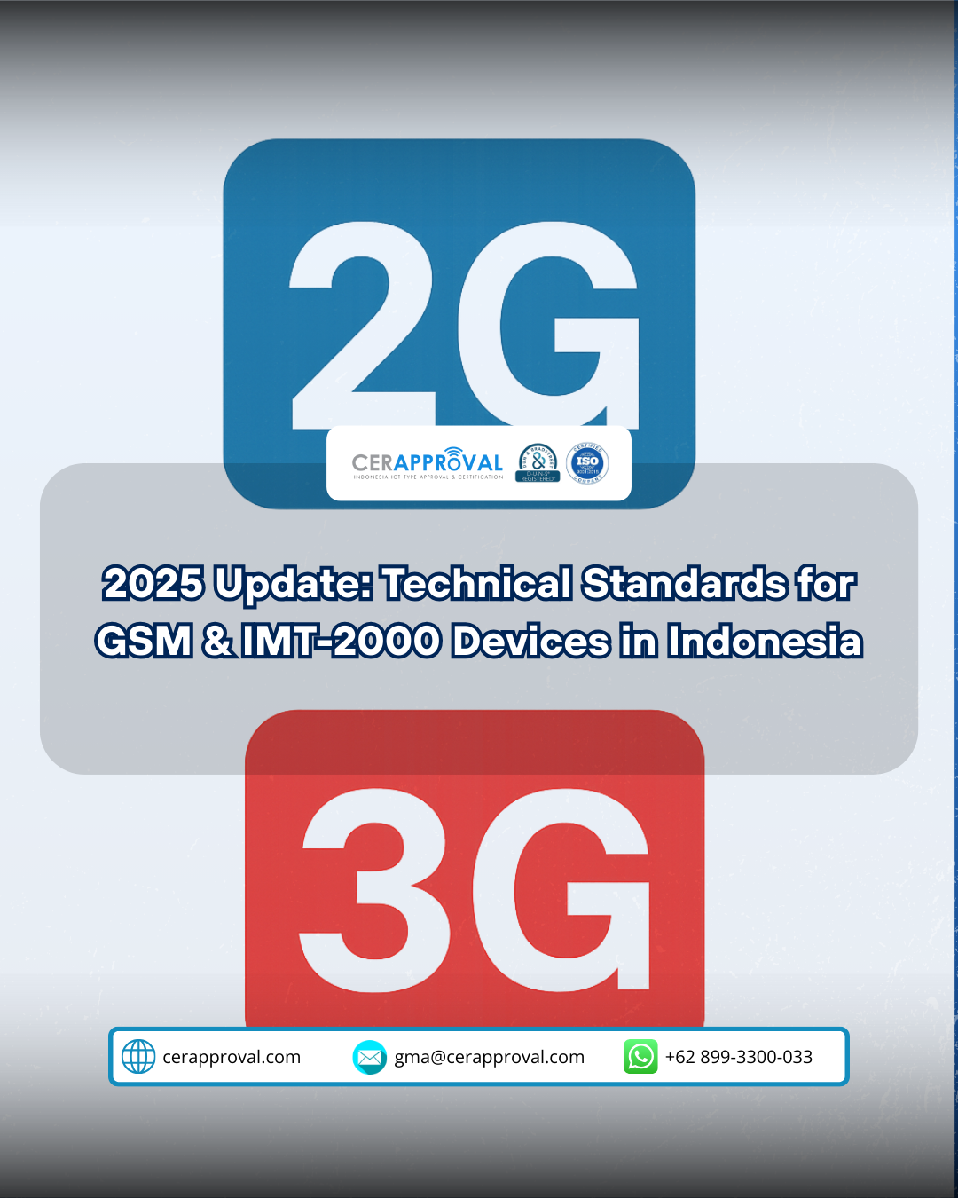 2025 Update: Technical Standards for GSM & IMT-2000 Devices in Indonesia
